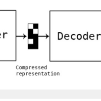 动态演进中的计算机网络技术 从静态互联到智能感知