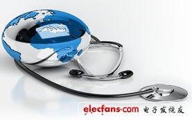 2012医疗热闻TOP10 医疗电子与计算机网络技术的革新浪潮